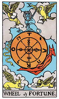 Wheel of Fortune Card Reading
